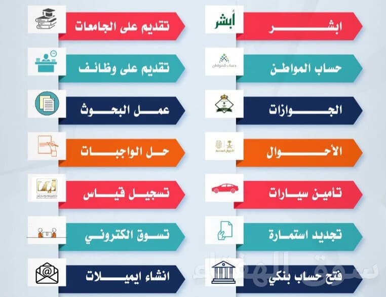 الشرقة