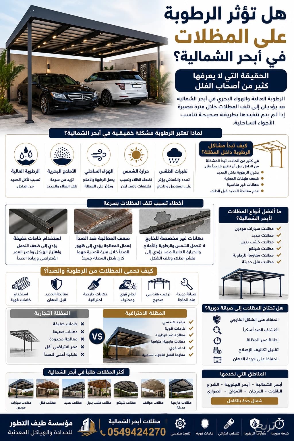 حداد ابحر الشمالية 0549424270مؤسسة طيف التطور للحدادة والهياكل المعدنيه بجدة 9