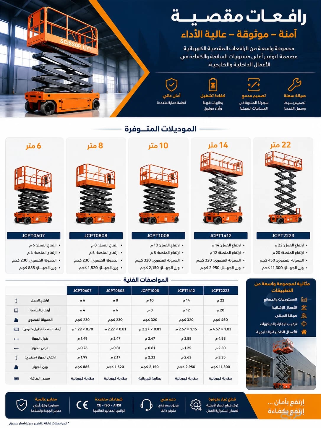 سيزر لفت للايجار في الرياض 2026تأجير سيزر لفت 2